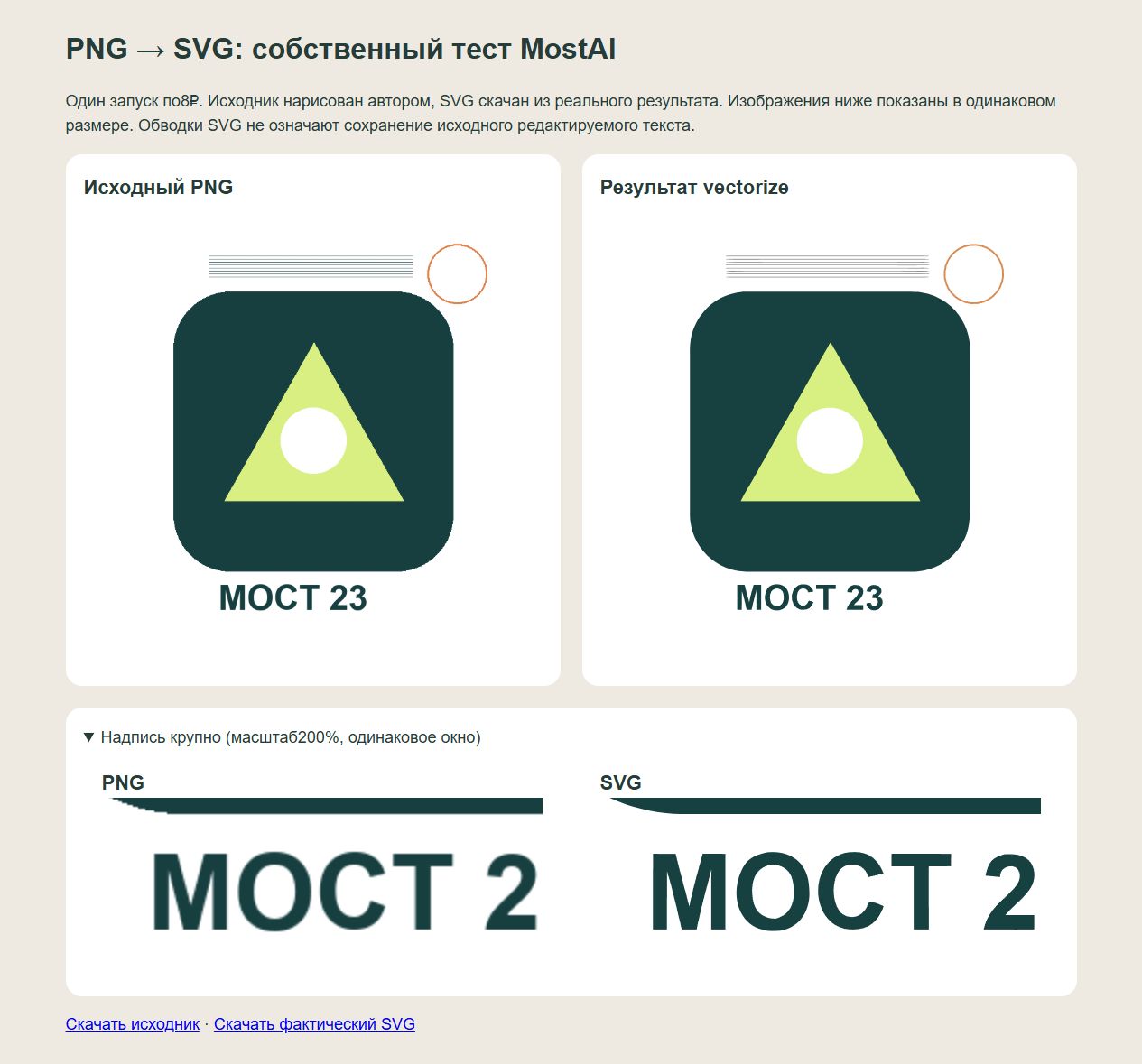 Собственный PNG и фактический SVG в одинаковом отображаемом размере; ниже увеличен участок надписи