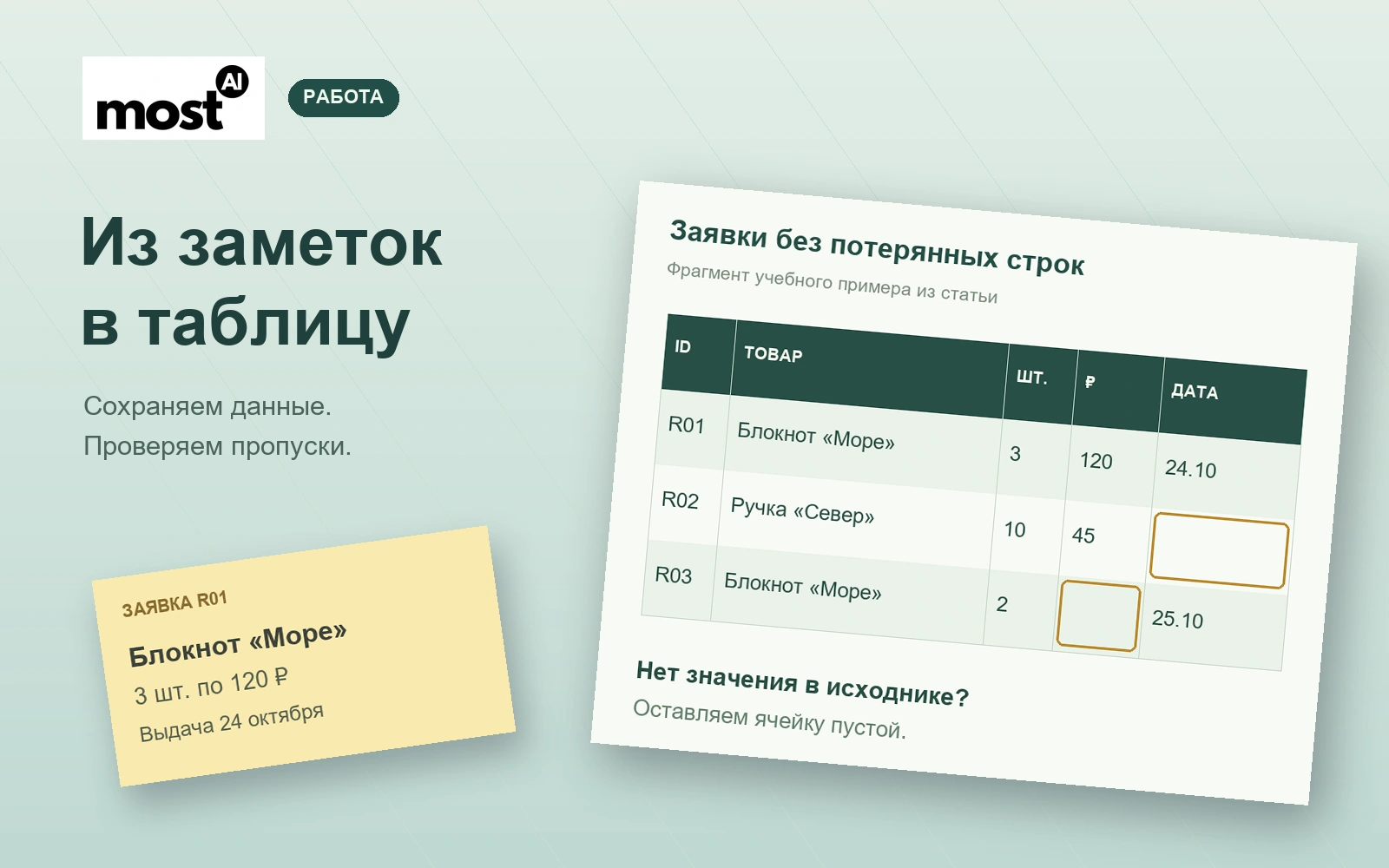 Заметка с учебной заявкой и таблица с тремя строками; пропуски цены и даты оставлены пустыми