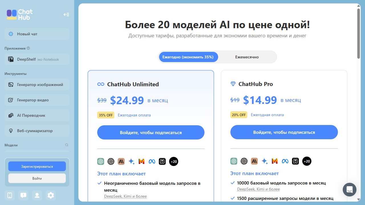 Тарифы ChatHub при годовой оплате